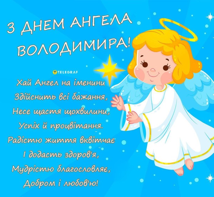 іменини, день ангела, Володимир