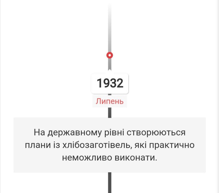 історія, голодомор