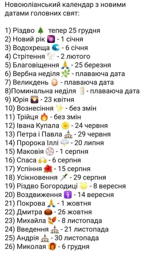 свята, старий стиль, новий стиль